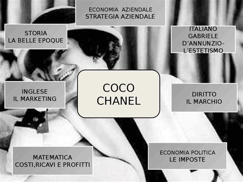 Tesina Coco Chanel terza media 